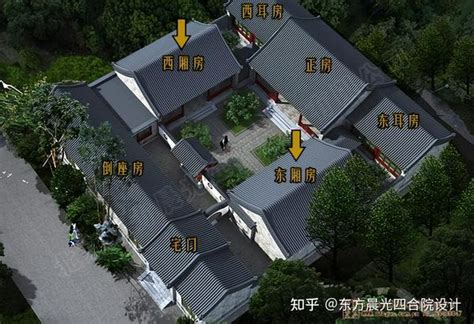 四合院房間分配|中国传统四合院——知识详解，你要的知识全在这里